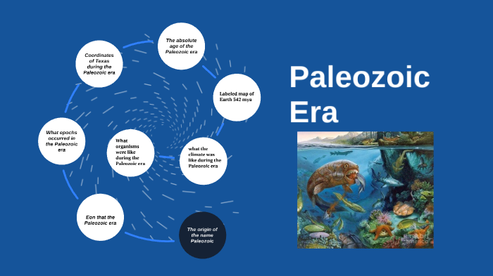 Science Project: Paleozoic Era by Scout Croot on Prezi