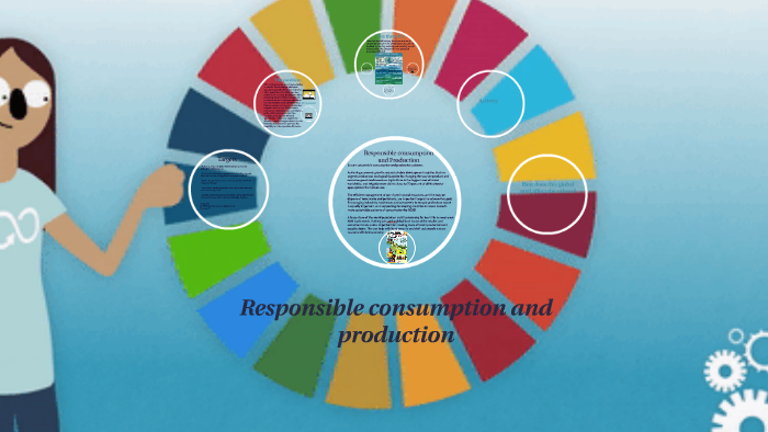 Responsible consumption and production by Nicola Smith on Prezi