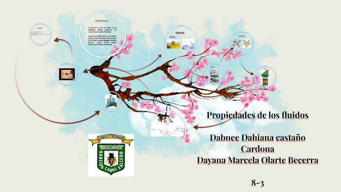 Propiedades de los fluidos by Dayana Olarte on Prezi