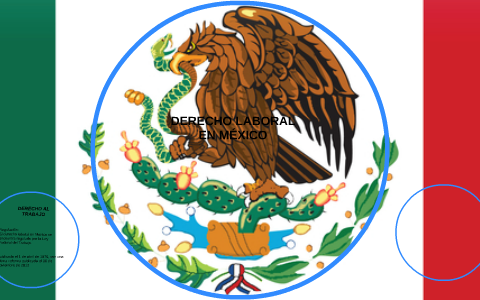 DERECHO LABORAL EN MÉXICO by on Prezi