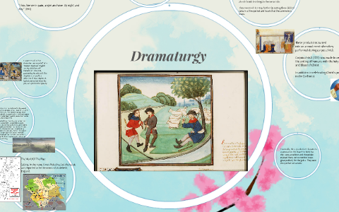 The Second Shepherd S Play By Bridget Lindsay On Prezi Next