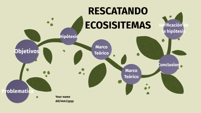 Rescatando Ecosistemas by Santi Bey Carr on Prezi