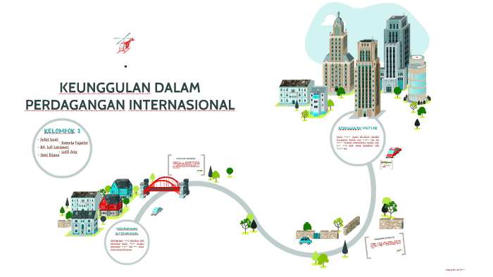 Keunggulan Dalam Perdagangan Internasional By Rio Iskandar