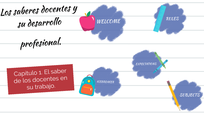 Los saberes del docente y su desarrollo profesional. by Andrea Valencia