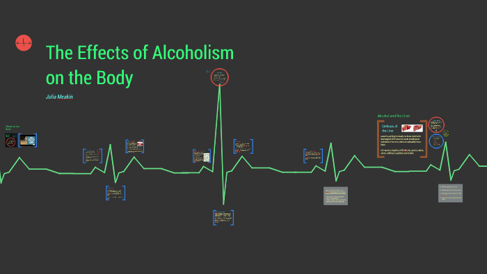 The Effects Of Alcoholism On The Body By Julia Meakin On Prezi