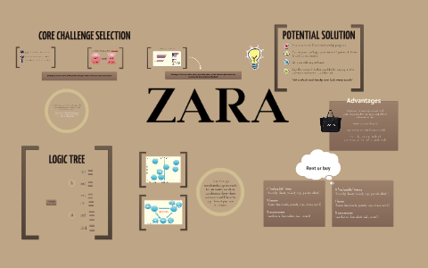 Logic tree by Maëva Renaud on Prezi