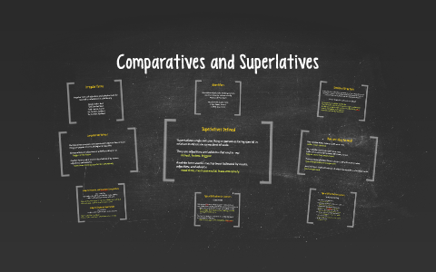 Comparatives and Superlatives by Andrea Ankner on Prezi