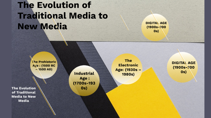 the-evolution-of-traditional-media-to-new-media-by-dhimpling-bautista