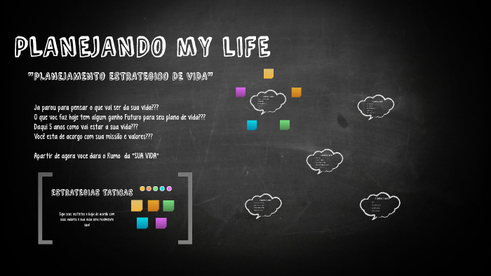 PLANEJAMENTO DE VIDA by Juliano Rodrigues on Prezi