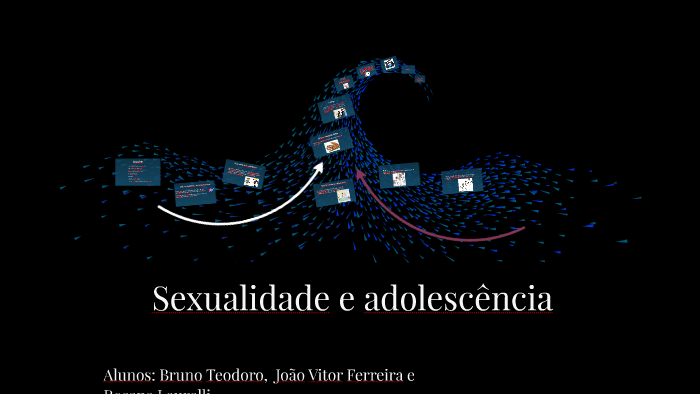 Sexualidade E Adolescência By Bruno Teodoro On Prezi