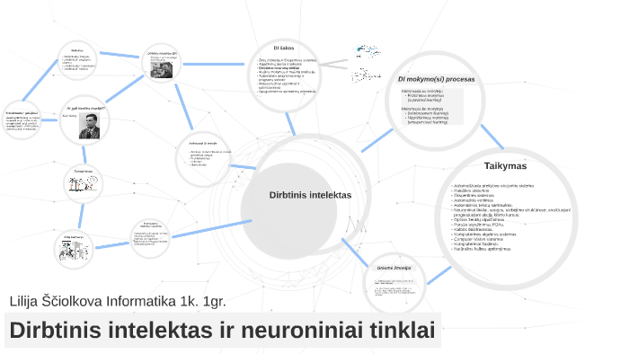 Programu sistemos ar informatika