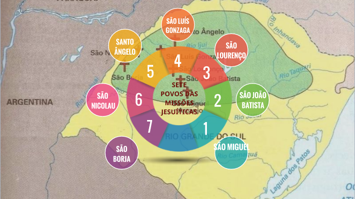 Sete povos das Missões by Cla Alves Lopes on Prezi