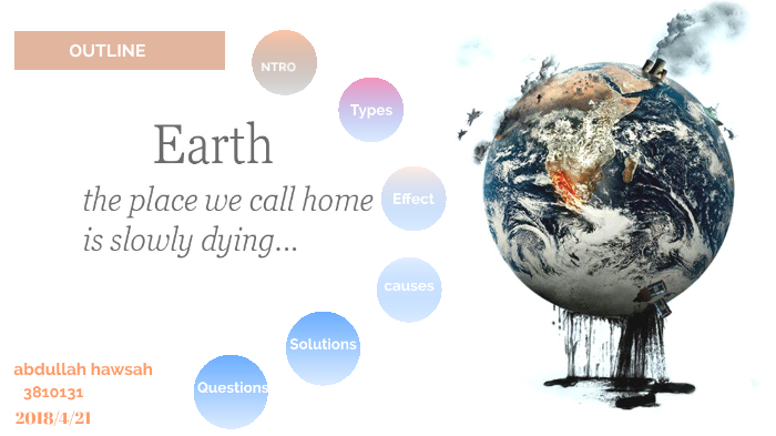 environmental issues by Abdullah Qumsani on Prezi