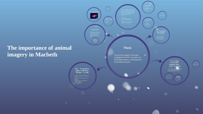 The Importance Of Animal Imagery In Macbeth By Ryan Granelli On Prezi the-importance-of-animal-imagery-in-macbeth-by-ryan-granelli-on-prezi