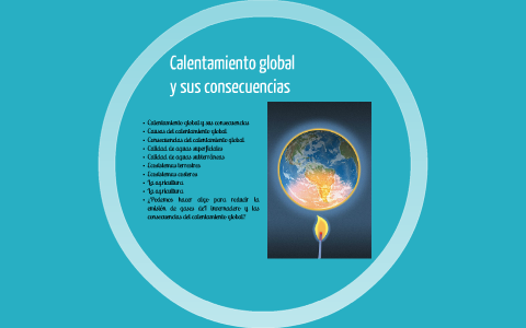 calentamiento global by silvia gomez perez on Prezi