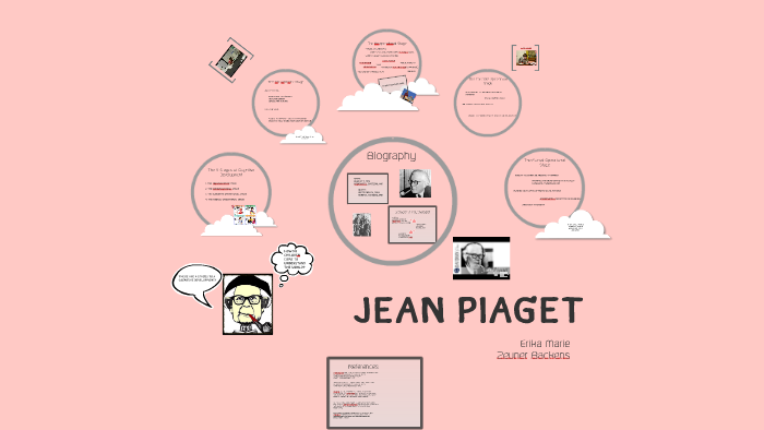 Jean Piaget by Erika Zeuner on Prezi