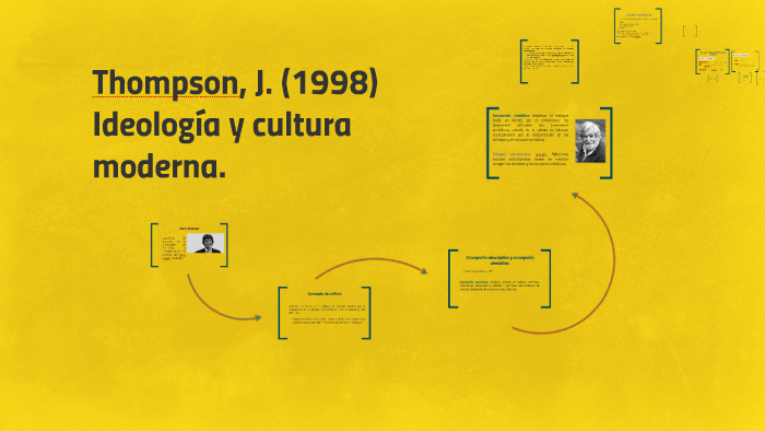 Thompson, J. (1998) Ideología Y Cultura Moderna. By Beatriz Pérez On Prezi