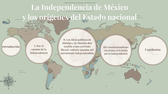 Independencia De México By Luis Ayala