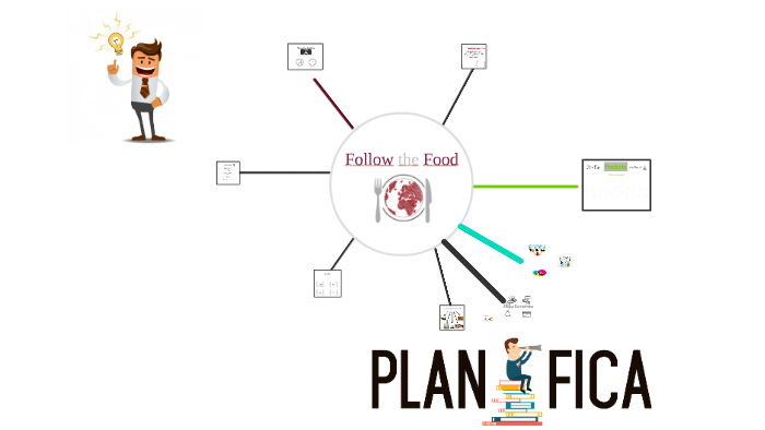 PLAN DE MARKETING by Paula Vázquez Martínez on Prezi