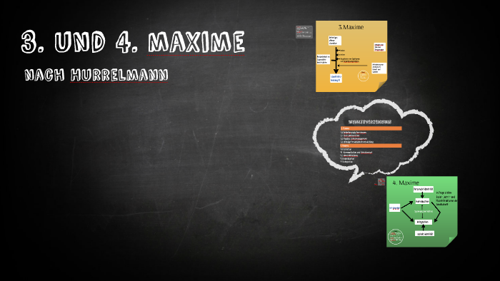 3. und 4. Maxim by Nina Franzen on Prezi