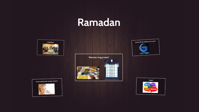 Suikerfeest By Daamin Moulo On Prezi