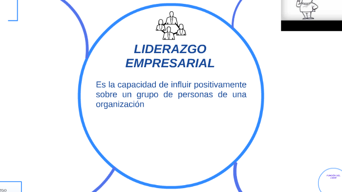 LIDERAZGO EMPRESARIAL by Janeth Mota on Prezi