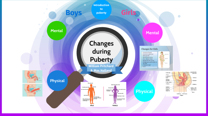 Puberty during mental changes The adolescent
