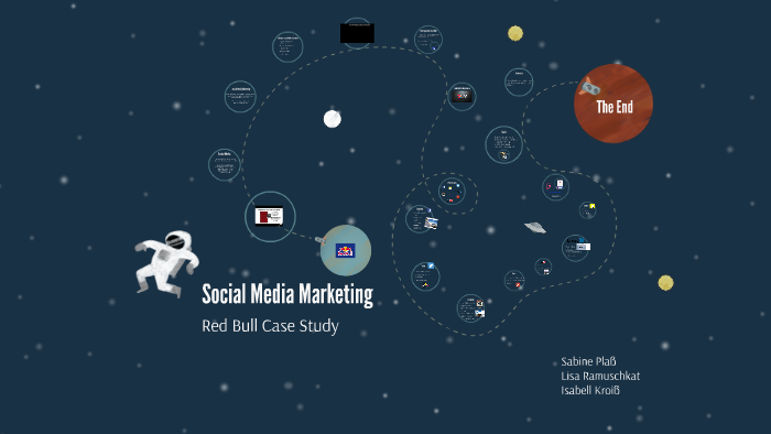 Red Bull S Social Media Strategy Analysis By Lisa Ramuschkat