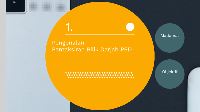 Pimk2082r Pentaksiran Pendidikan Islam Sekolah Rendah By Ochak Ochak