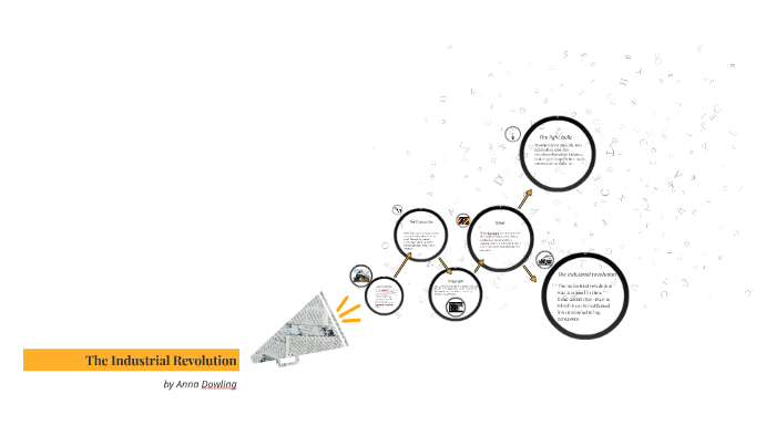 The Industrial Revolution by anna dowling on Prezi