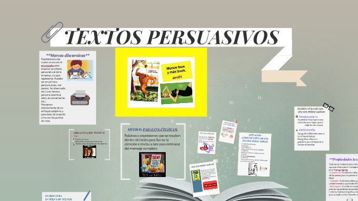 Textos Persuasivos By Alberto Isaac Esparza Contreras On Prezi