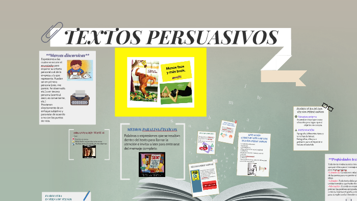 Textos Persuasivos Ejemplos De Tipos De Textos Persuasivos Kulturaupice 0749