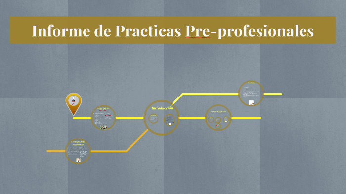 Informe de Prácticas Pre-Profesionales by Maurice Contreras on Prezi
