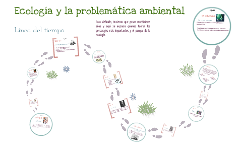 timeline about ecology by Misael Mendoza on Prezi