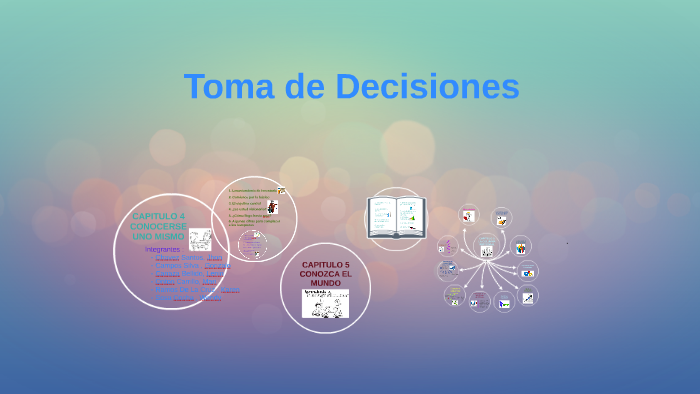 Toma de Decisiones by yenny guerrero velarde on Prezi