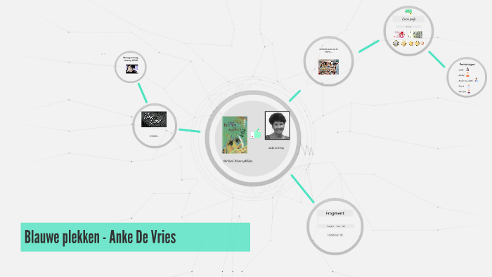 Blauwe plekken - Anke de Vries by Melanie Bosman on Prezi