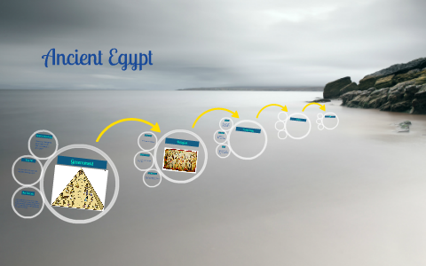 Ancient Egypt. by Malika Grey on Prezi