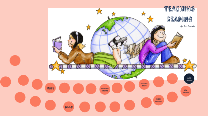 types-of-written-language-by-irci-corado-on-prezi