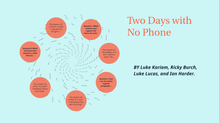 Two days with no phone by Luke Kariam on Prezi