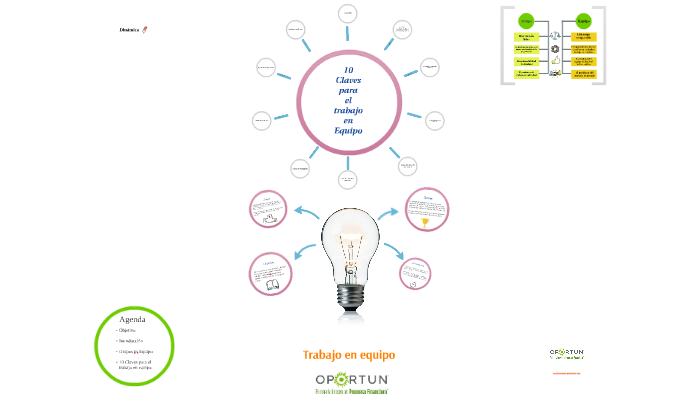 Trabajo en equipo by on Prezi