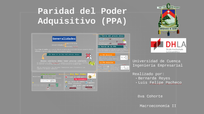 Paridad De Poder Adquisitivo Ppa By Berni Reyes On Prezi 6458