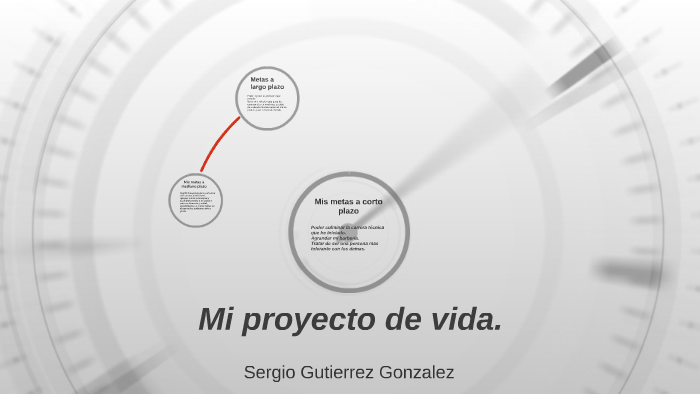 Mi proyecto de vida. by Shirley Gutierrez on Prezi