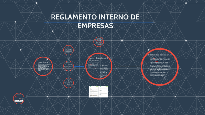 REGLAMENTO INTERNO DE EMPRESAS By Elizabeth Reyes Rivera