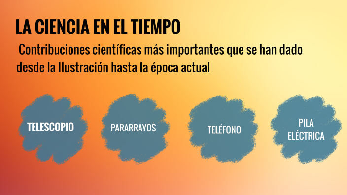 LA CIENCIA EN EL TIEMPO by María Magdalena González Martínez on Prezi