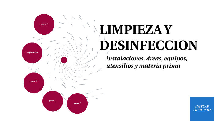 Limpieza Y Desinfeccion By Fredy Castro On Prezi