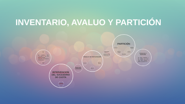 INVENTARIO, AVALUO Y PARTICIÓN by Oswaldo Gonzalez on Prezi