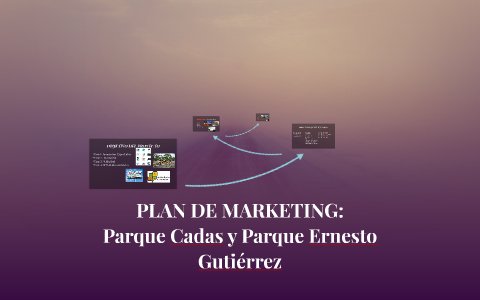 PLAN DE MARKETING: by Santiago Garcia on Prezi