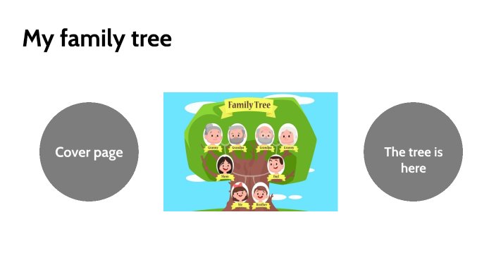 My family tree by Jorge Sanchez on Prezi