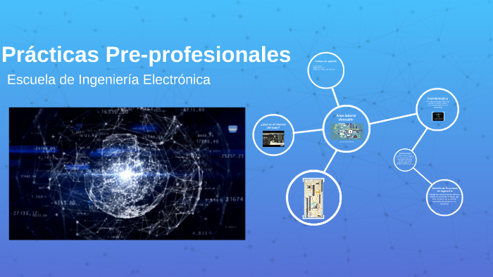 Prácticas pre-profesionales by Elmer Gonzalez on Prezi
