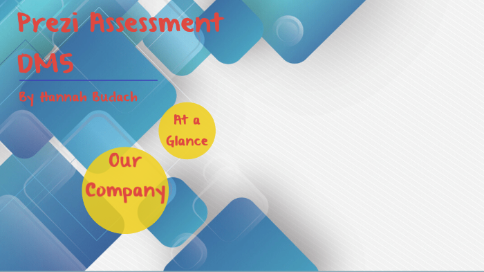 Prezi Assessment by hannah budach on Prezi